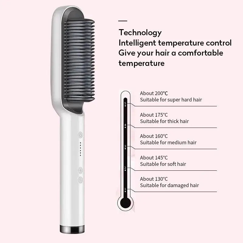 Anti-Scald Hair Straightening Comb with Intelligent Temperature Control - LauBelle Brand