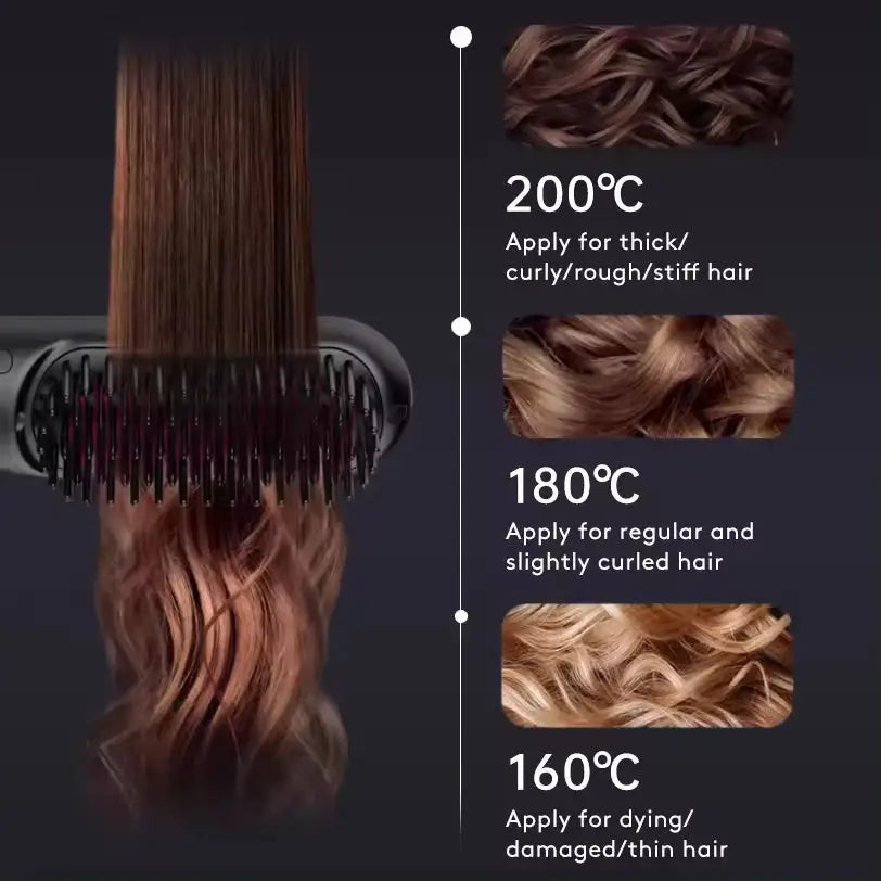 2 In 1 Straight Hair Comb Wireless Hair Straightener Brush Hair Fast Heating Portable Hot Curler USB Charging - LauBelle Brand
