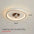 LED Ceiling Fan Lamp with Plastic Blades for Multiple Rooms 64W 220V - LauBelle Brand