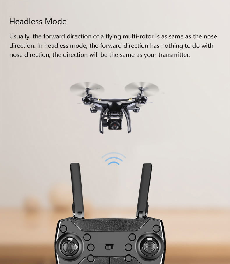 GW168 Remote Control Drone with LED Light and 3D Roll Functions