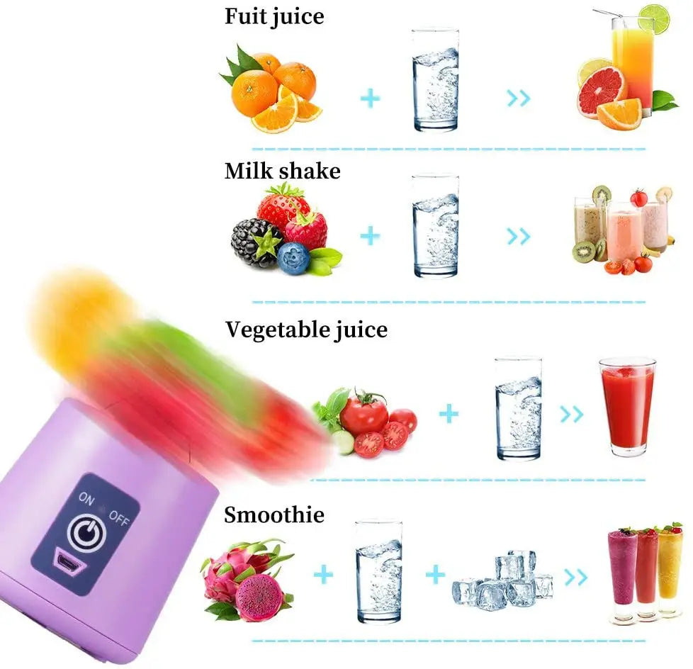 Six 6 Blade Portable Blender for Smoothies and Juices
