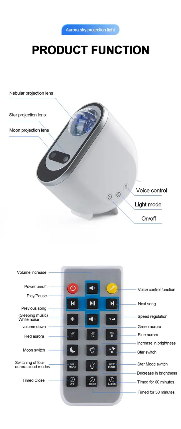 Aurora Borealis LED Projector with Stars and Moon Remote Control