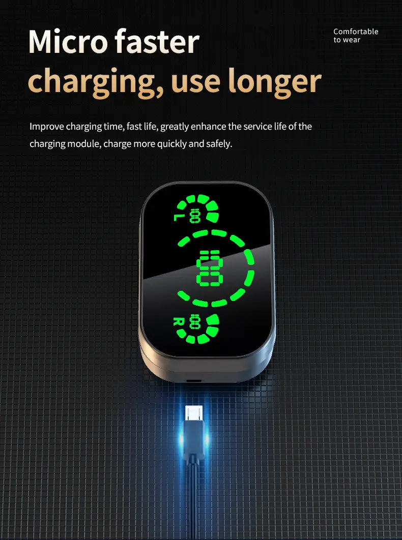 Wireless Earbuds with LED Power Display and Upgraded 5.3 Core Chip