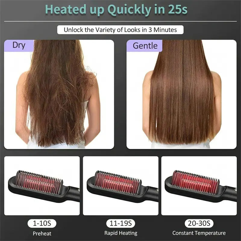 Anti Scald Hair Straightening Comb with Intelligent Temperature Control
