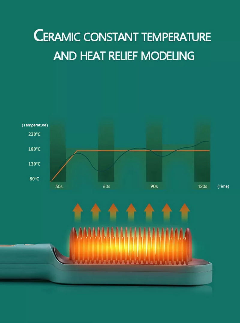 Anti Scald Hair Straightening Comb with Intelligent Temperature Control
