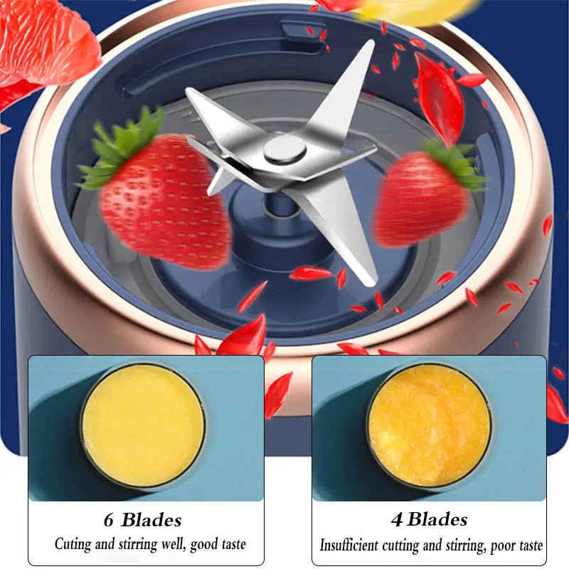 High Power 140W Juicer with 400mL Capacity and Fast Motor