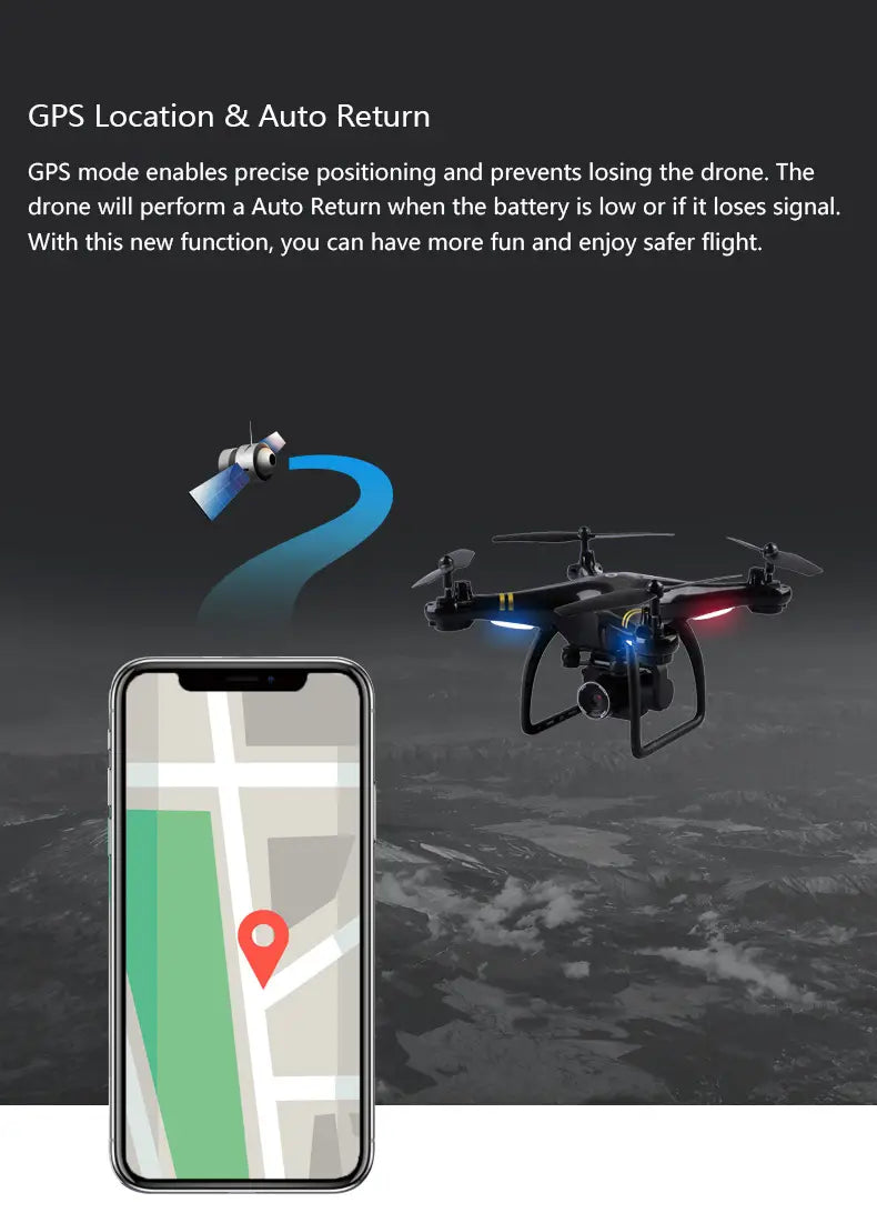 GW168 Remote Control Drone with LED Light and 3D Roll Functions