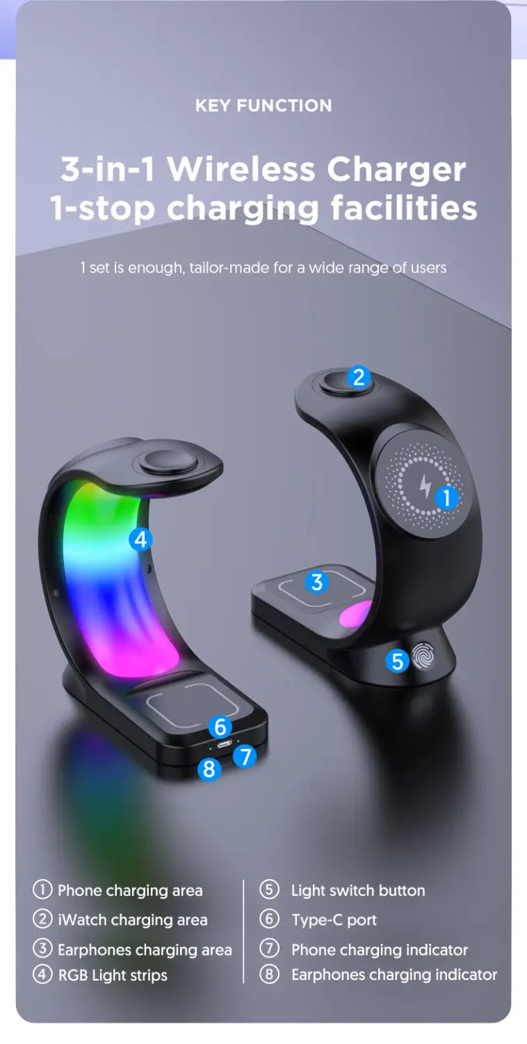 Magnetic Wireless Charger with RGB Lighting and Foreign Body Detection