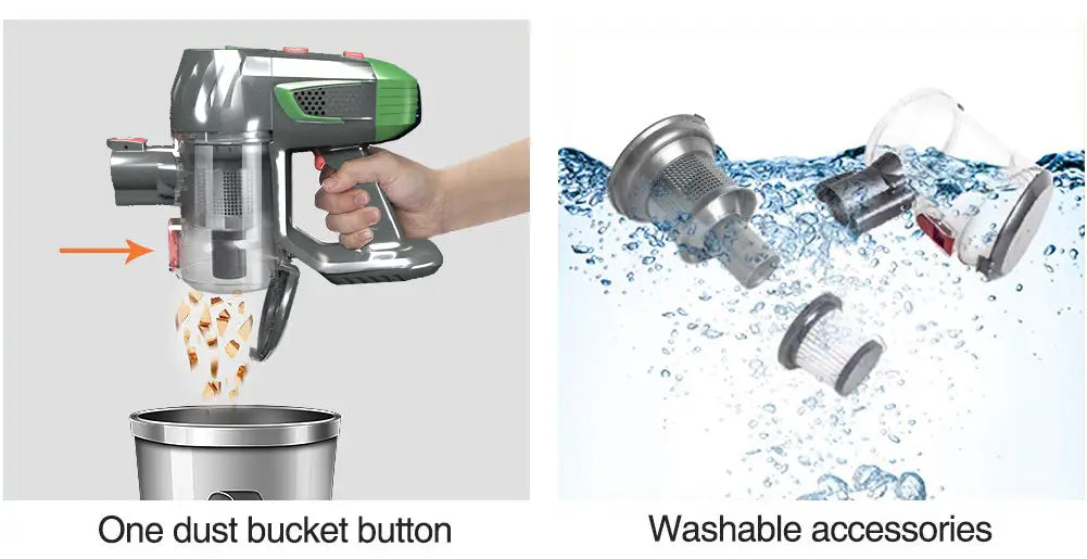 Multifunctional Vacuum Cleaner with LED Lighting and Dual Motors