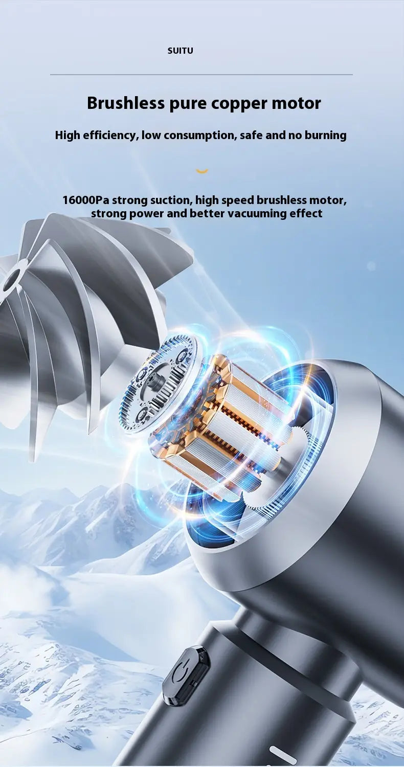 Rechargeable 11.1V Power Supply with Adjustable Brushless Motor and Display