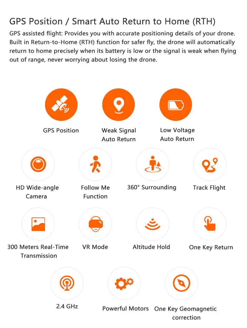 GW168 Remote Control Drone with LED Light and 3D Roll Functions