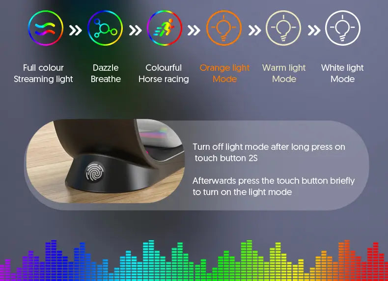 Magnetic Wireless Charger with RGB Lighting and Foreign Body Detection