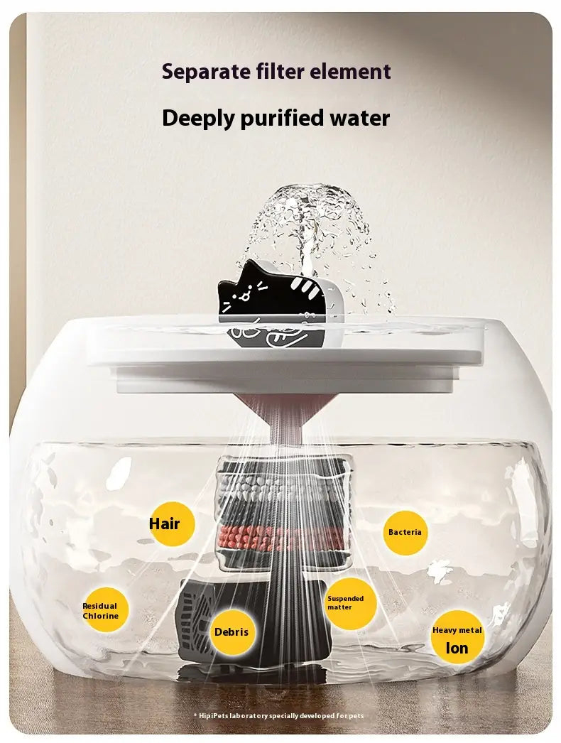 Cartoon Kitty Pet Ceramic Water Fountain