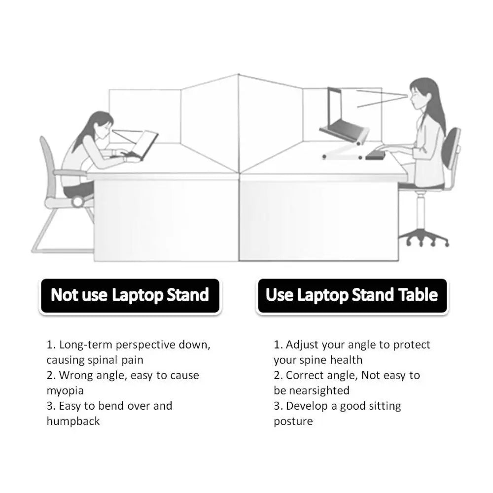 Adjustable 360 Degree Table for Cervical Spine Support