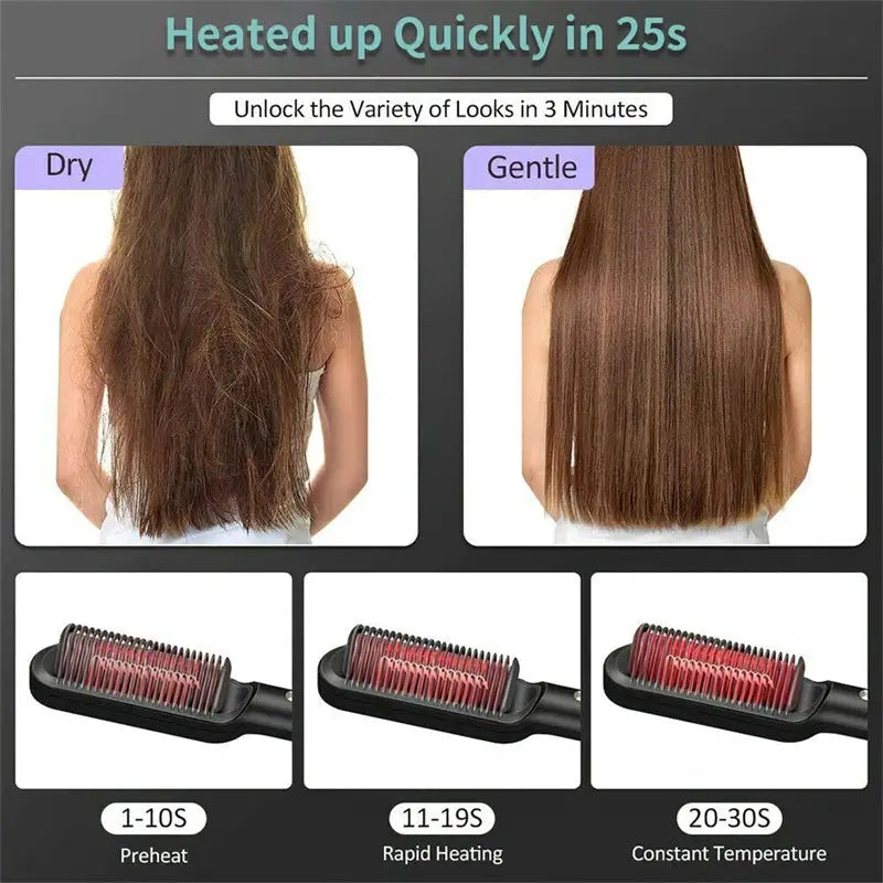 Anti Scald Hair Straightening Comb with Intelligent Temperature Control