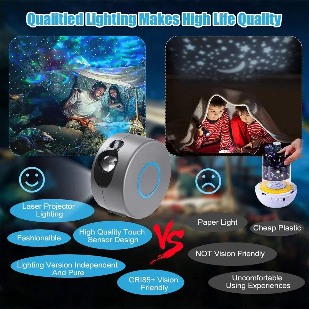 Dynamic Starry Sky Night Light Projector with 7 Color Options