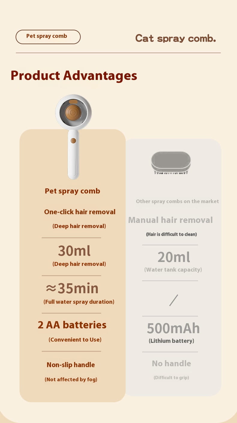 Pet Spray Comb Brush for Cats and Dogs