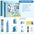 Electric Stationery Set Princess Pink or Prince Blue 11 Piece Set Blue / 11pcs