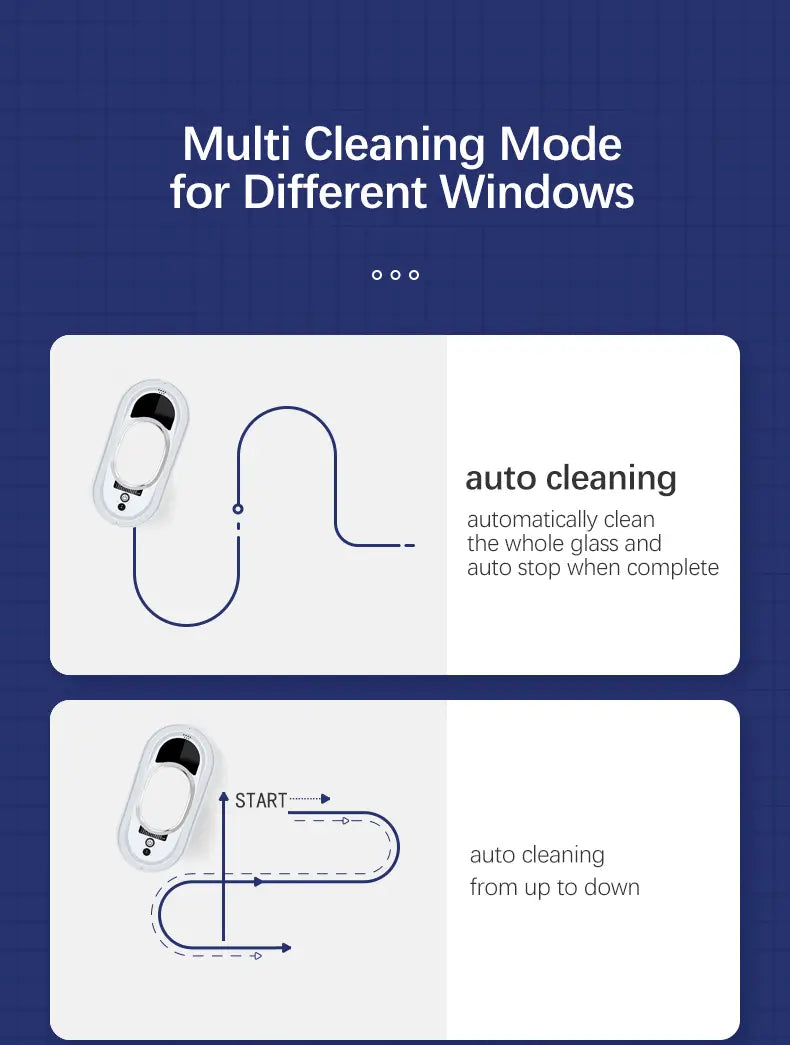 Window Cleaner Robot with 5600Pa Suction for Glass and Tiles