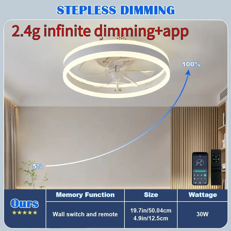 Modern Ceiling Fan with Tri Color Dimming and Remote Control 50CM White