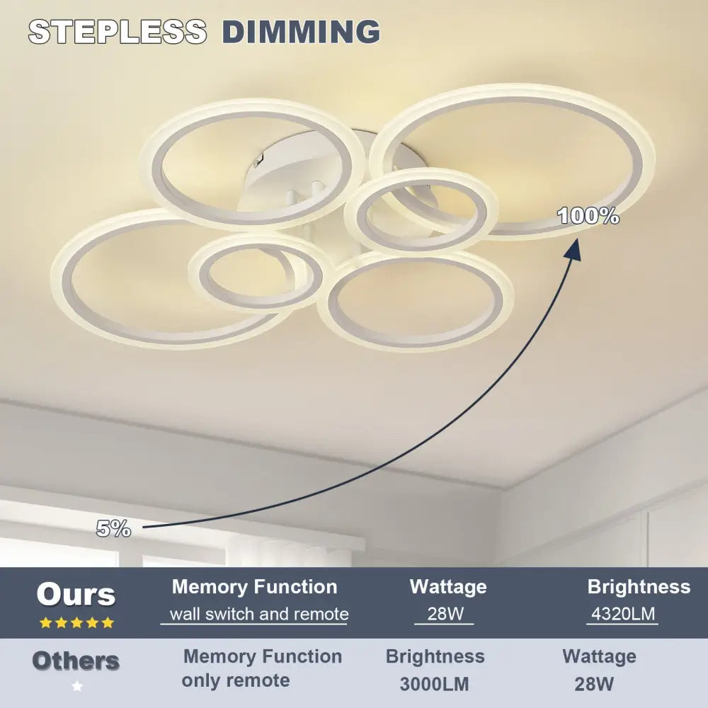 Nordic Six Circles Tricolor Bedroom Ceiling Light 76CM Wall Control