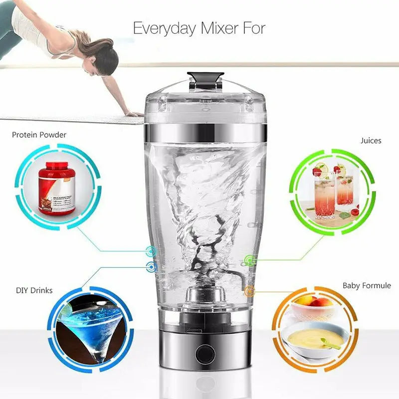 Portable Multi Purpose Mixer for Drinks and Shakes