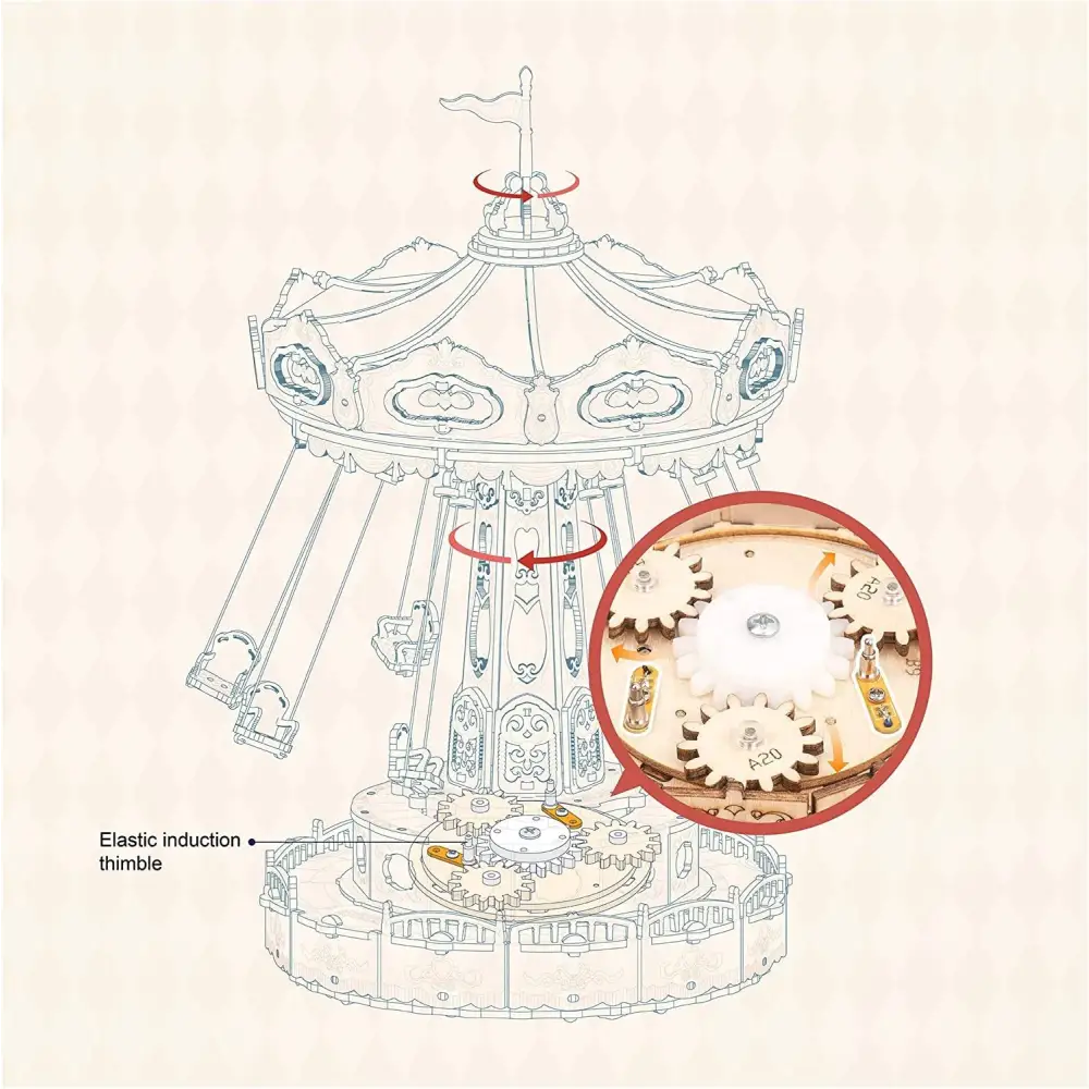 Wooden Model Kit 289 Pieces for Ages 8 and Up EA02 5